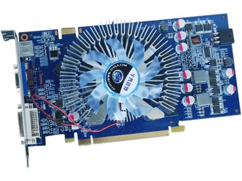 GPU performance testing