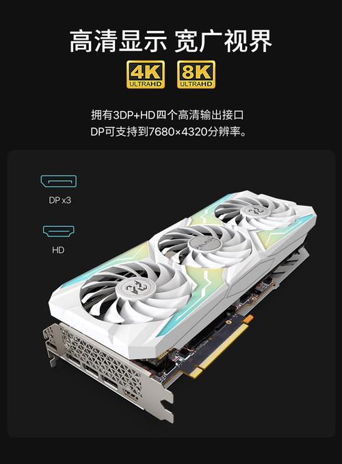 PC hardware installation with graphics card