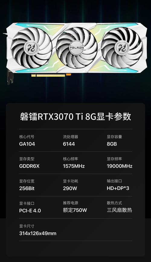 Graphics card cooling fans and heatsink