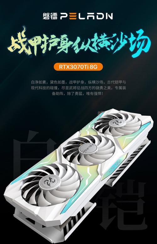 Gaming performance benchmark on RTX GPU