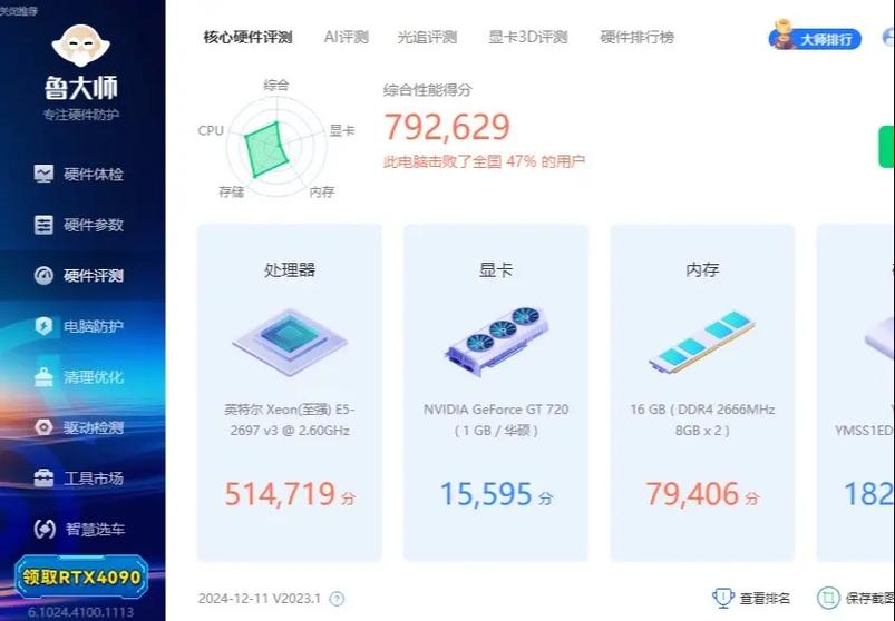 入门级显卡性能表现
