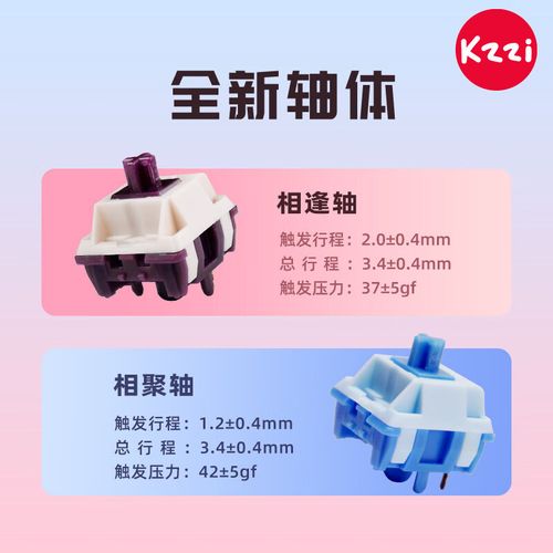 机械键盘打字特写