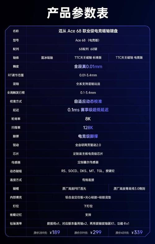 RGB键盘性能使用场景
