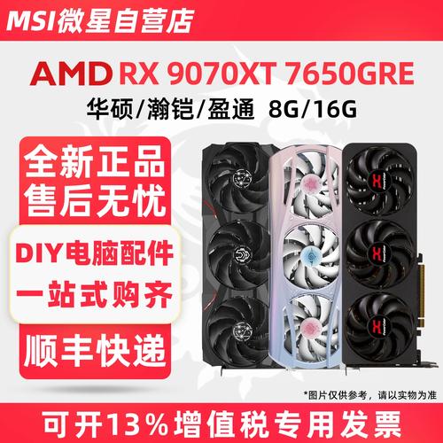 价格与价值分析图表