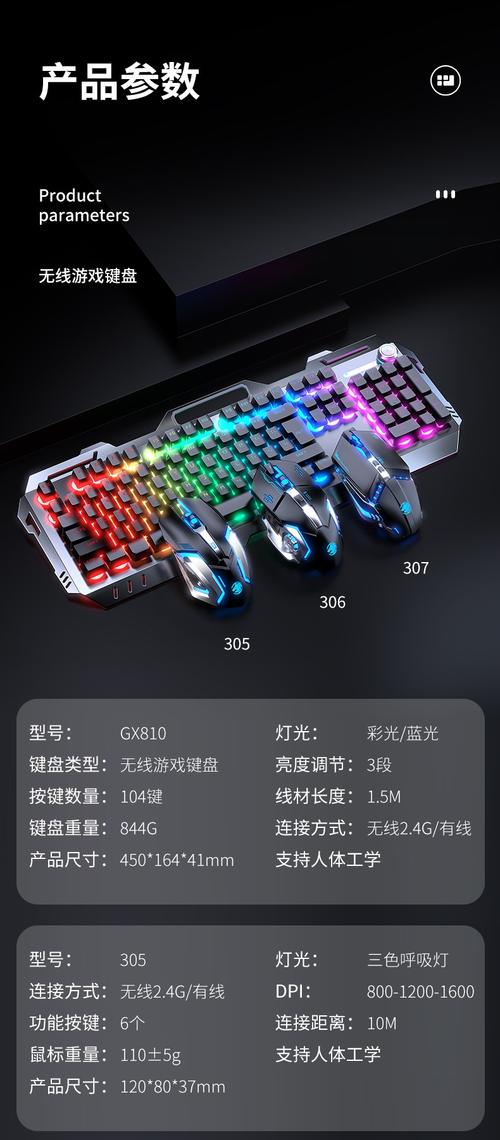 键盘打字性能测试场景
