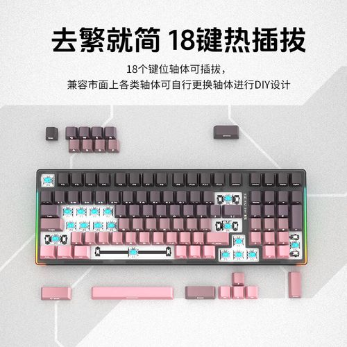 青轴机械键盘核心规格展示