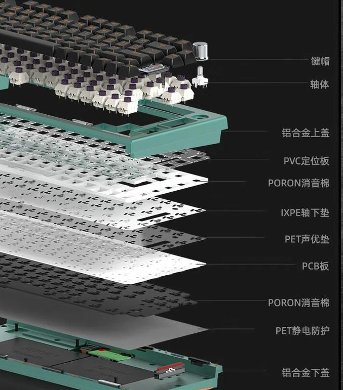 RGB背光机械键盘近景