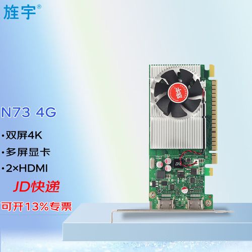 显卡规格对比示意图