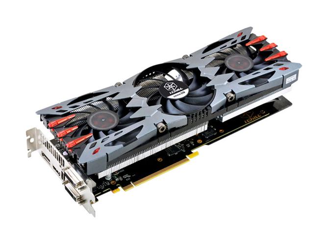 价格与价值分析图表