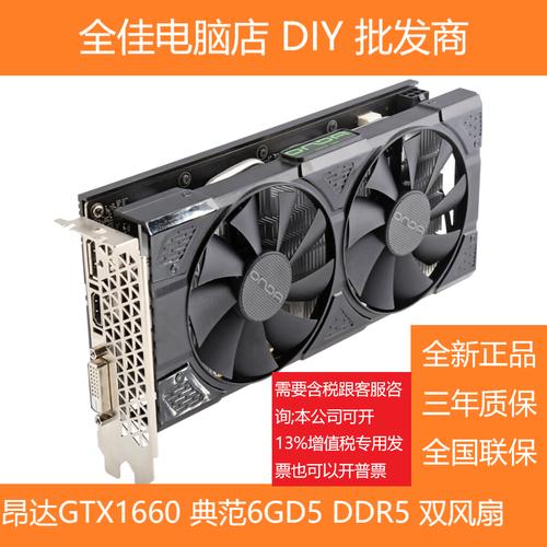 价格与性价比分析图表