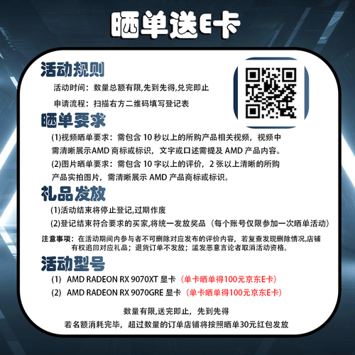 价格与价值分析图表