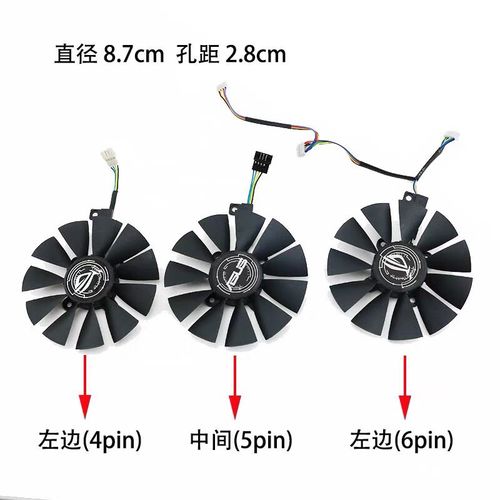 价格分析图表