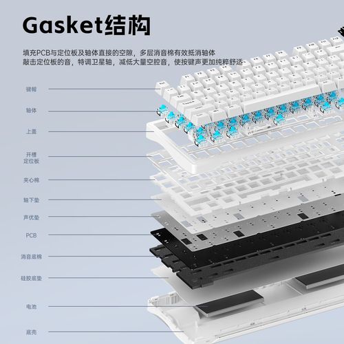 无线键盘续航表现
