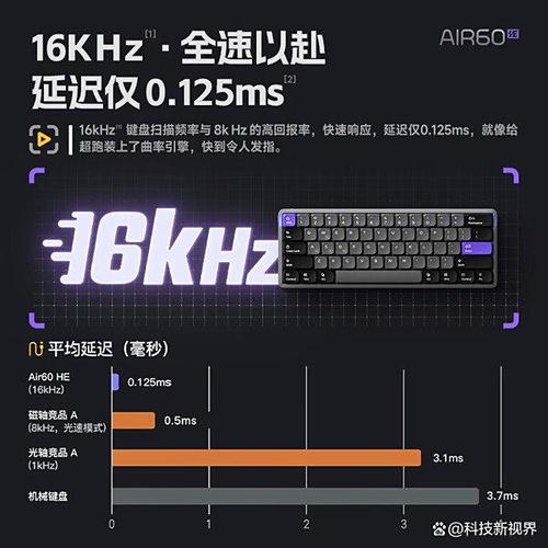 键盘电池续航与功耗表现