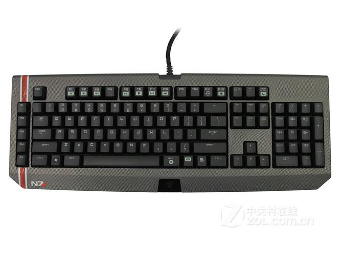 硬件设备散热表现