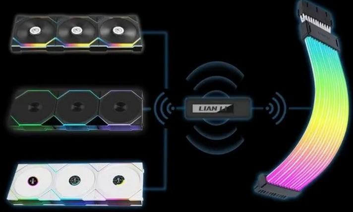 电脑风扇规格细节