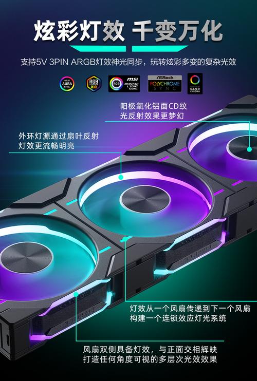 Computer cooling fan product specifications view