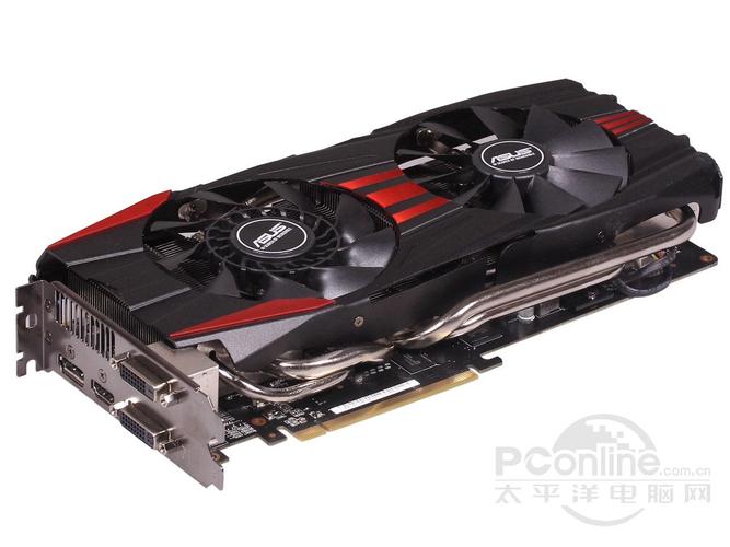 价格与性价比分析图表