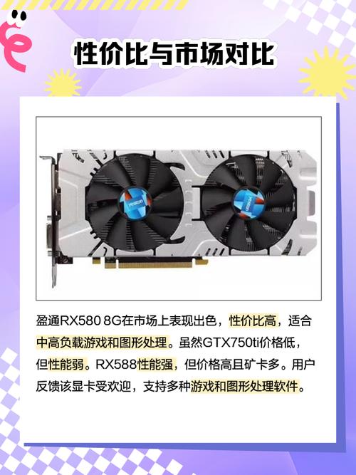 用户选购显卡场景