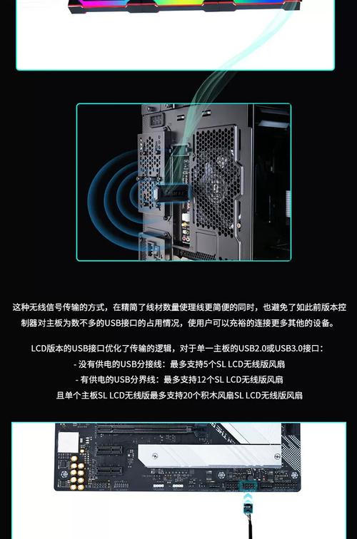 PC hardware cooling system with fans and components
