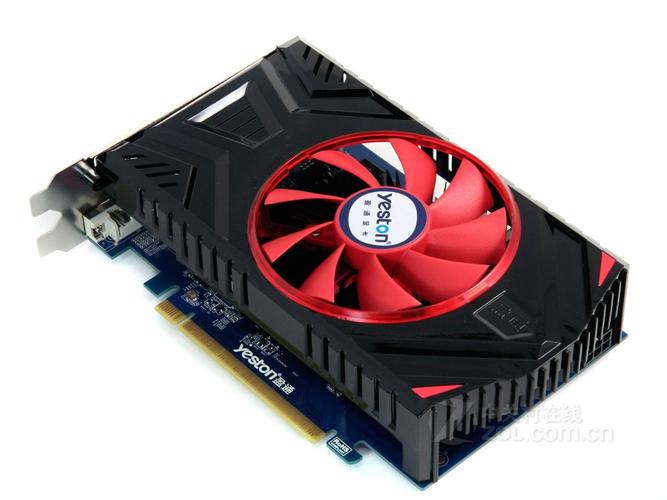 硬件价格与价值分析图表