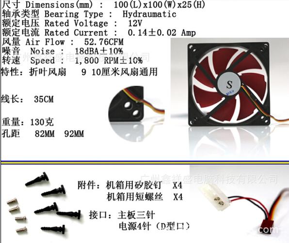 PC cooling fan buying guide