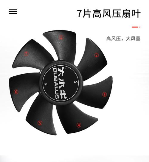 机箱风扇运行性能表现