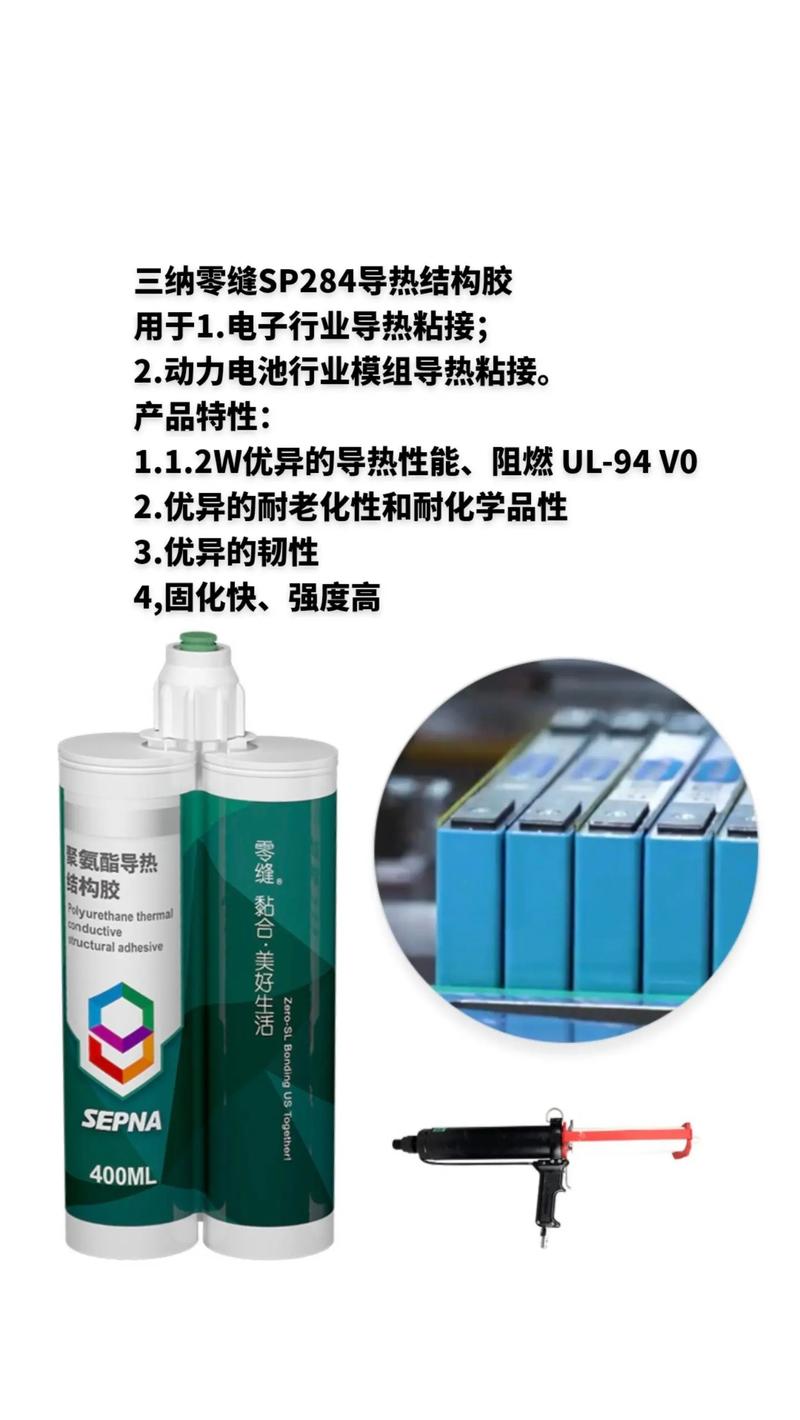 Thermal paste product selection