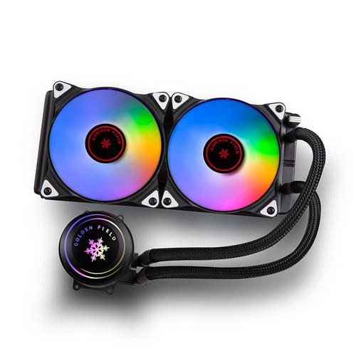 CPU温度基准测试