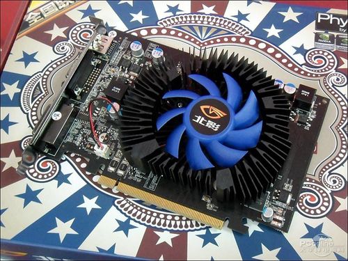 价格与性价比分析图表