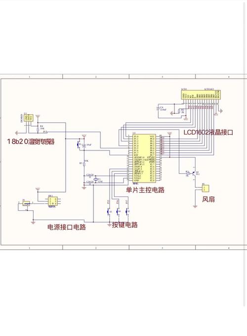 PWM风扇产品参数展示
