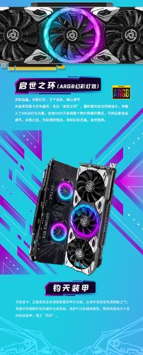 性价比分析图表