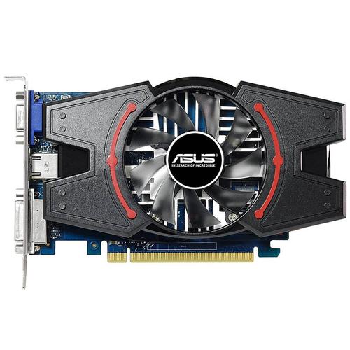 价格与价值分析图表