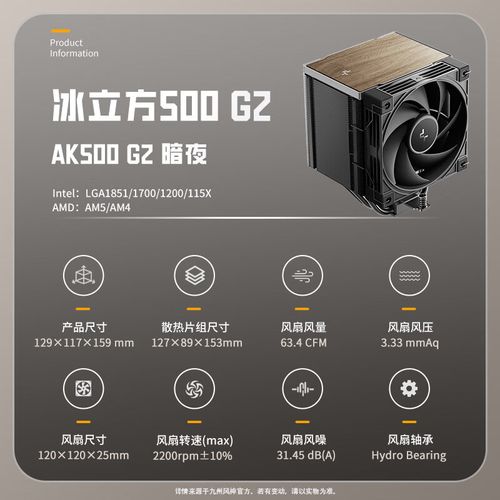 CPU散热器性能测试场景