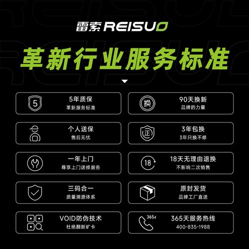 硬件选购决策