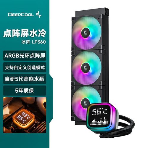 High-end PC hardware cooling setup