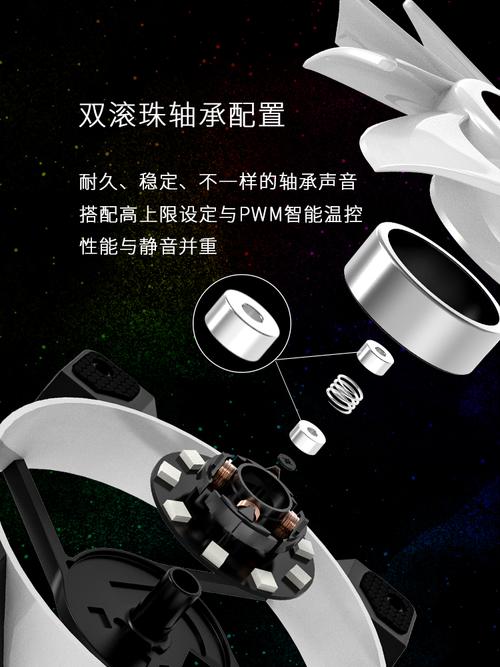 白色PC机箱风扇推荐场景