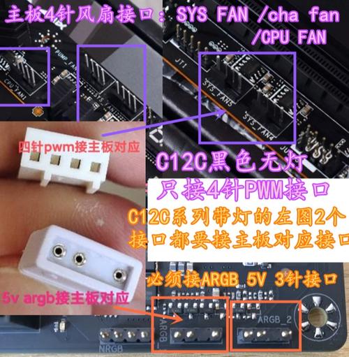 PC散热系统功耗测试