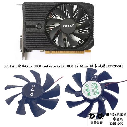 价格分析图表