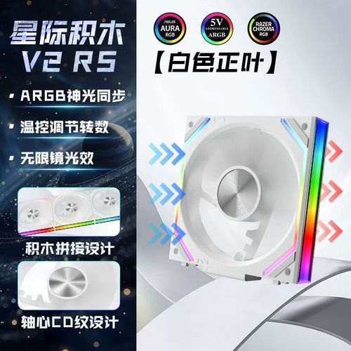 Inside PC case with running fans