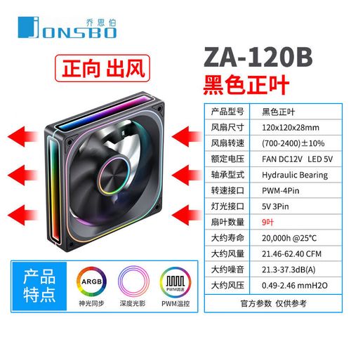 机箱风扇运行时的散热性能测试场景