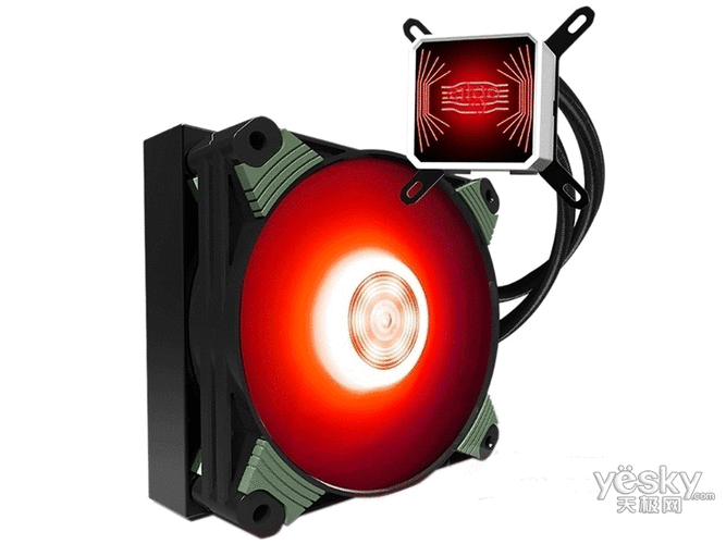 CPU temperature benchmark with water cooler