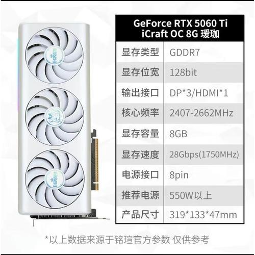 价格标签与硬件