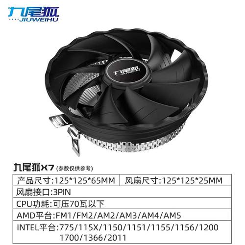 360mm radiator with fans on PC case