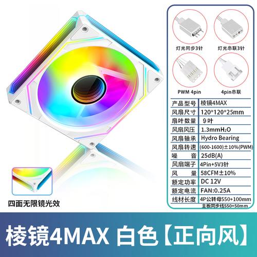 High performance PC cooling setup
