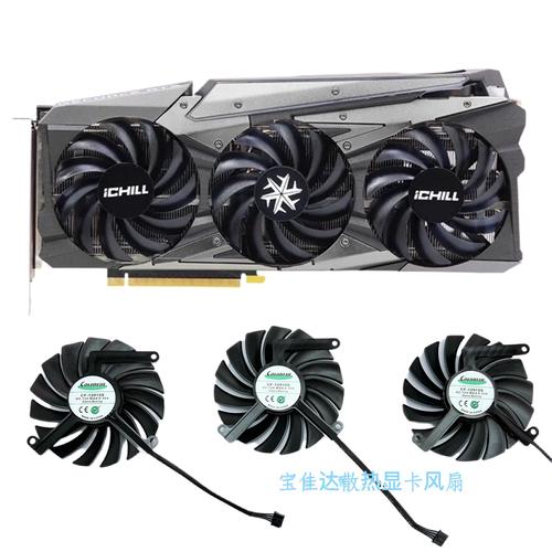 游戏性能测试场景