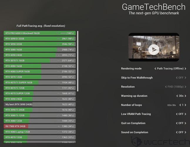 工作站GPU渲染与AI计算