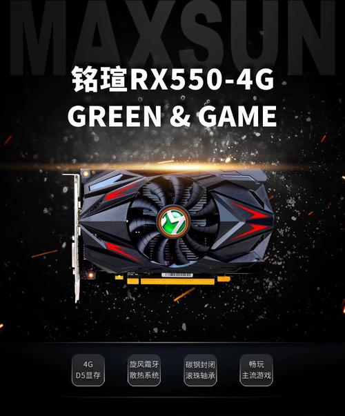 Graphics card in benchmark setup