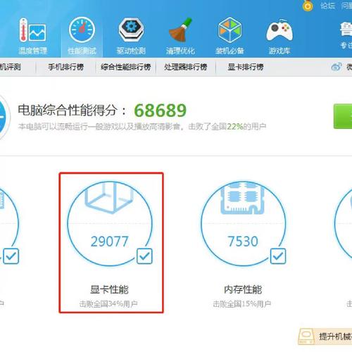 Graphics card gaming benchmark test
