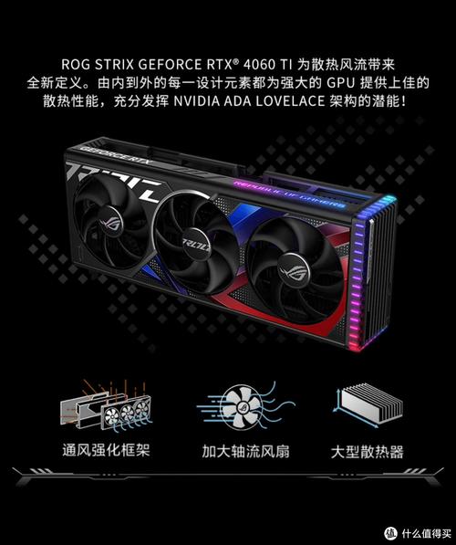 高端显卡接口与背板设计